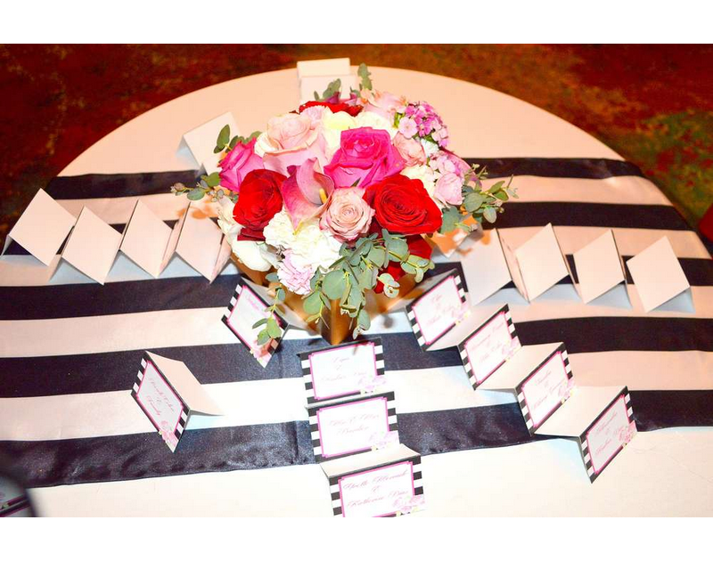 Kate Spade Baby Shower Theme